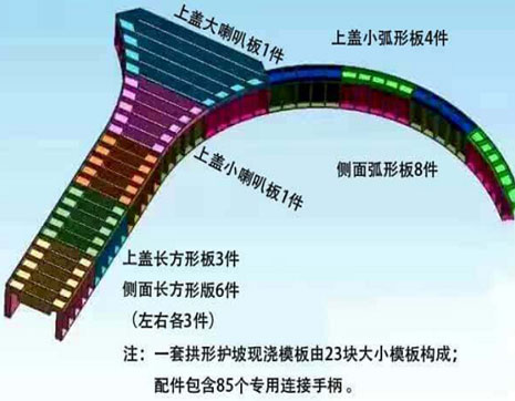 BBIN宝盈集团研发设计团队免费出具效果图